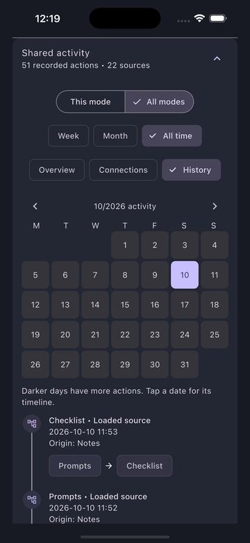 Activity history on iPhone: a calendar for October 2026 where darker days have more actions, above a timeline showing a source from Notes loaded into Prompts and then Checklist.